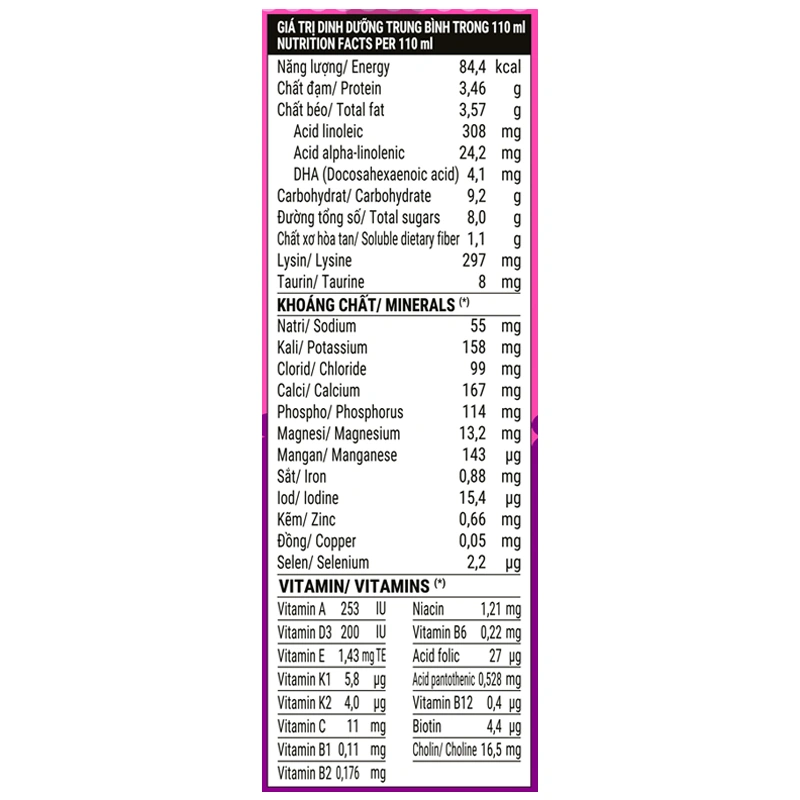 Lốc 4 hộp sữa non pha sẵn Dielac Grow 110 ml (từ 1 tuổi) - Giao bao bì ngẫu nhiên 19