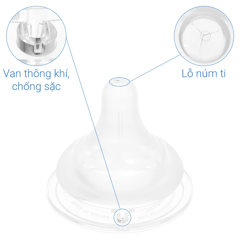 Bộ 2 núm ti GreenFinger cổ rộng size S (1 - 3 tháng) 45