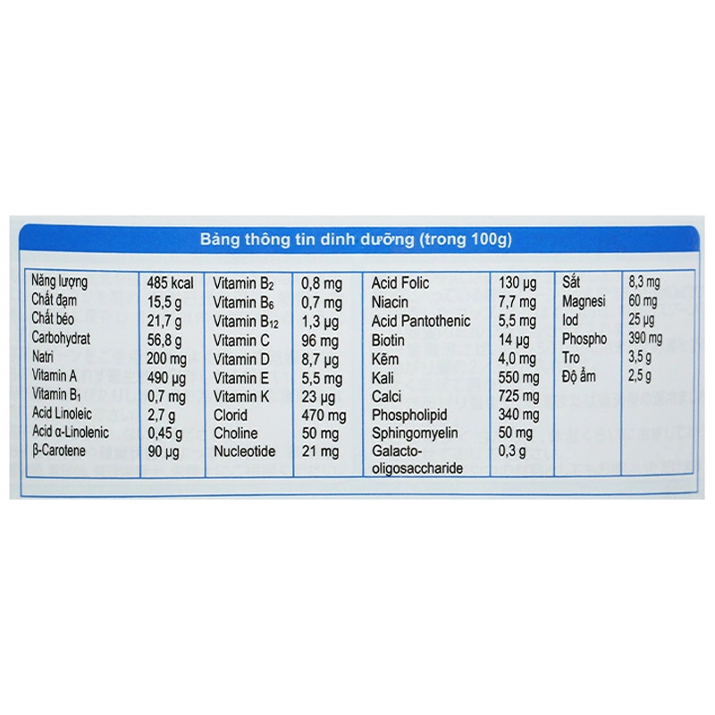 Combo 2 hộp sữa bột Glico Icreo số 1 820g (1 - 3 tuổi) - kèm 5 thanh số 1 17