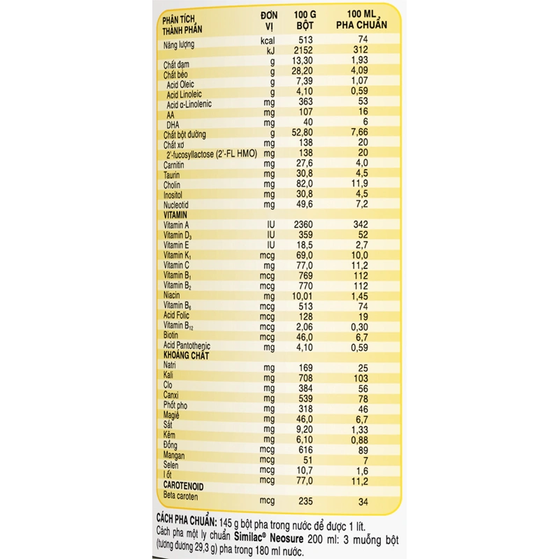 Sữa bột Similac Neosure 370g (0 - 12 tháng) dành cho trẻ sinh non, nhẹ cân 11