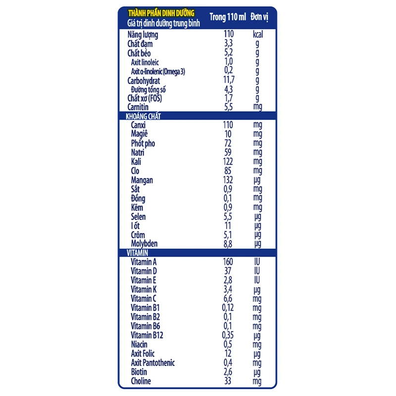 Thùng 36 hộp sữa pha sẵn Nutren Junior hương vani 110 ml (1 - 10 tuổi) - Giao bao bì ngẫu nhiên 33