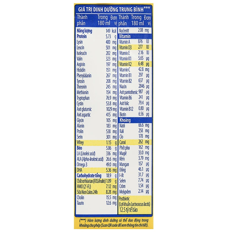 Thùng 48 hộp sữa pha sẵn MetaCare Opti 180 ml (từ 1 tuổi) 38