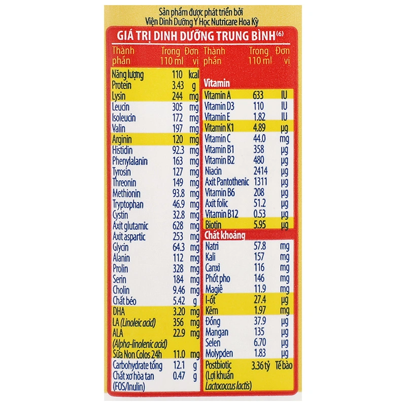 Lốc 4 hộp sữa pha sẵn Nutricare Colos 24h Grow Plus 110 ml (từ 1 tuổi) 41