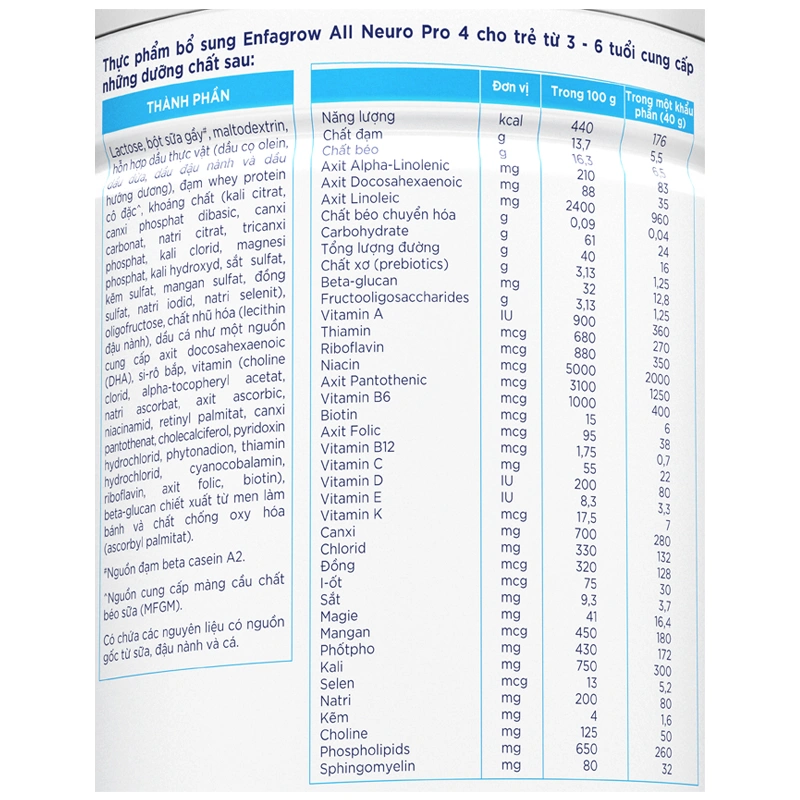 Sữa bột Enfagrow A2 Neuropro số 4 (đạm quý A2) 1.7 kg (3 - 6 tuổi) - Giao bao bì ngẫu nhiên 18