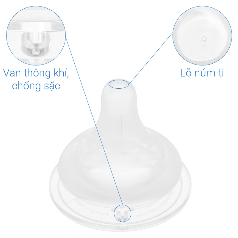 Bộ 2 núm ti GreenFinger cổ rộng size S (1 - 3 tháng) 9