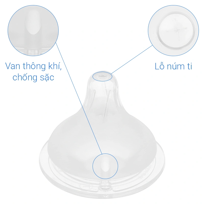 Bộ 2 núm ti Spectra cổ rộng size LL (từ 7 tháng) 9