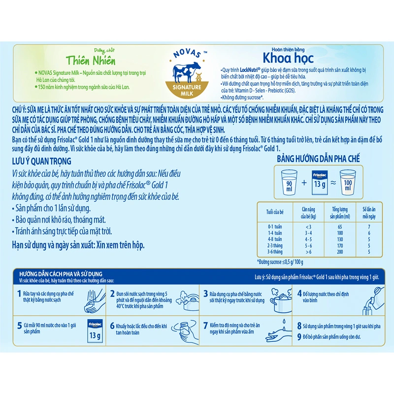 Sữa bột dạng gói Frisolac Gold số 1 hương vani 1248g (0 - 6 tháng) 20