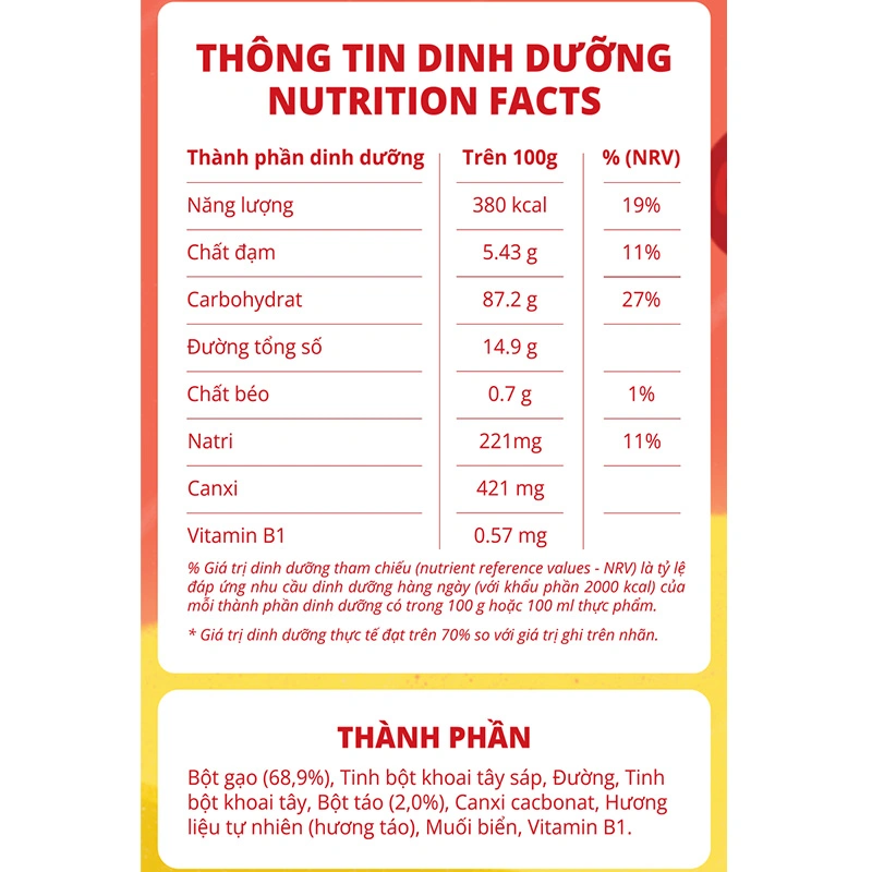 Bánh gạo ăn dặm BABY BOAT Thuyền Xưa mix vị hộp 32g (từ 6 tháng) 12
