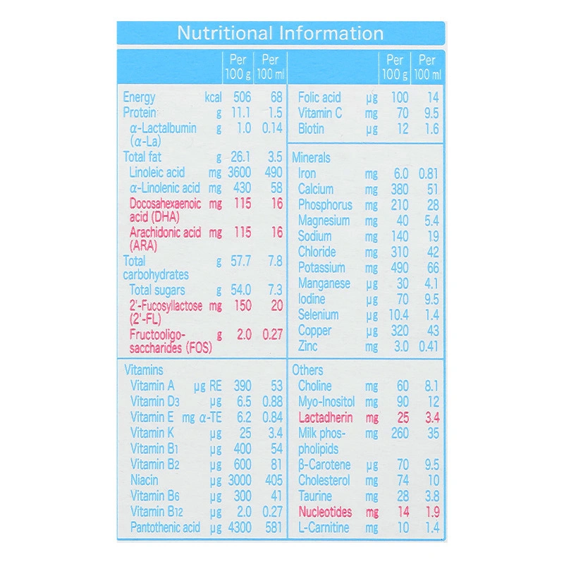 Sữa bột dạng thanh Meiji Infant Formula Ezcube Premium 540g (0 - 12 tháng) 9
