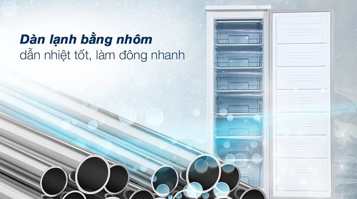 Tủ đông Sanaky 230 lít TD.VH230HY sở hữu dàn lạnh bằng nhôm
