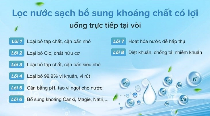 Máy lọc nước Mutosi được trang bị các loại lõi lọc nước đa dạng giúp lọc sạch nước tinh khiết