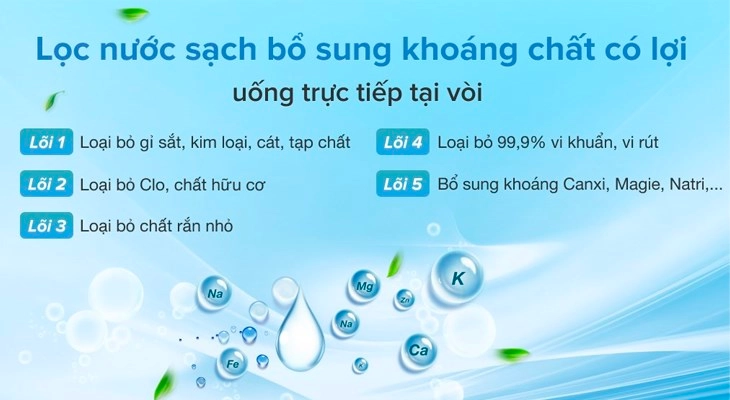 Máy lọc nước RO Aosmith E2 5 lõi với hệ thống 5 lõi lọc giúp lọc sạch nước một cách tối ưu
