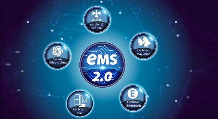 Máy lọc nước AO Smith trang bị hệ thống giám sát điện tử EMS 2.0 thế hệ mới tốt hơn, an toàn hơn