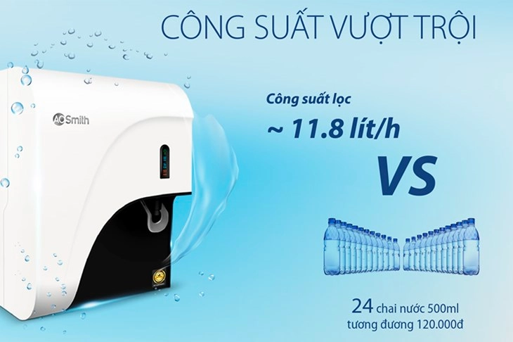 Máy lọc nước RO AOSmith C2 4 lõi có công suất lọc vượt trội lên đến 11.8 lít/giờ