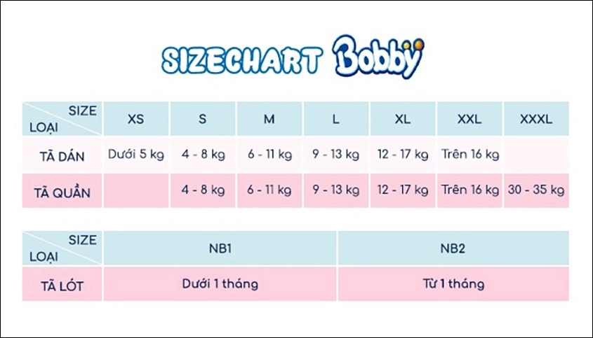 Bảng size tã cho bé Bobby