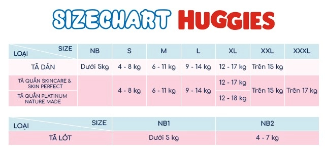 Tã quần Huggies Skincare size M 42 + 6 miếng (6 - 11 kg) - Hướng dẫn chọn size