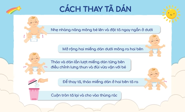 Tã dán Molfix thiên nhiên size S 80 miếng (4 - 8 kg) - Hướng dẫn sử dụng