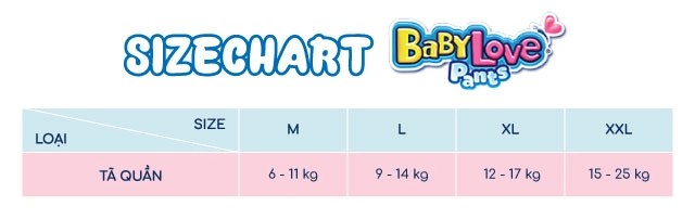 Tã Quần Babylove Size M 48 + 2 Miếng (6 - 11 Kg) - Hướng Dẫn Chọn Size