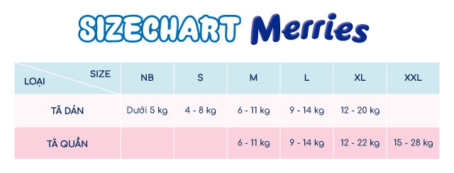 Tã Dán Merries Size M 56 Miếng (6 - 11 Kg) - Hướng Dẫn Chọn Size