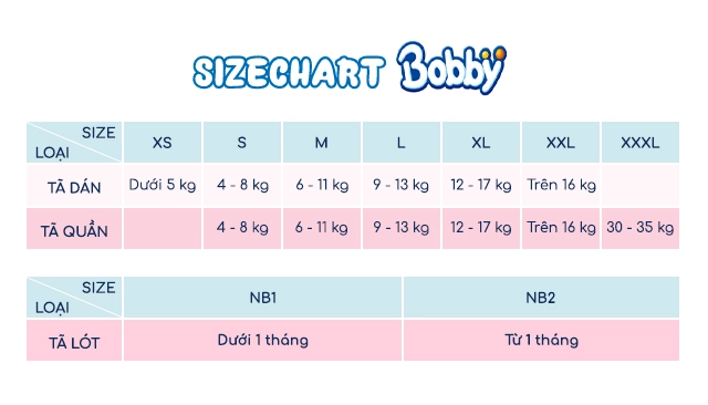 Tã quần Bobby size L 52 miếng (9 - 13 kg) - Hướng dẫn chọn size