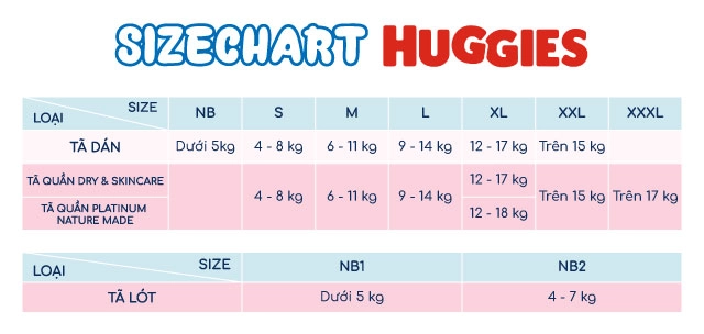 Tã quần Huggies Dry size XXL 62 miếng (Trên 15 kg) - Hướng dẫn sử dụng