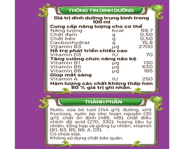 Thành phần - Lốc 4 hộp sữa trái cây Nutifood NuVi hương nho 180 ml (từ 1 tuổi)