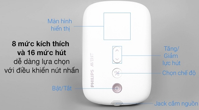 Cơ chế hút và bảng điều khiển