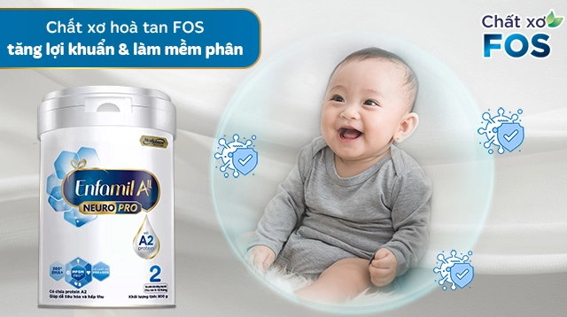 Chất xơ FOS Chất xơ FOS