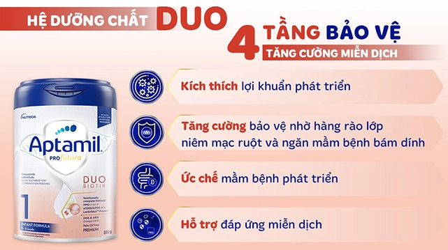 Sữa bột Aptamil Profutura Duobiotik số 1 an toàn, chính hãng - AVAKids.com