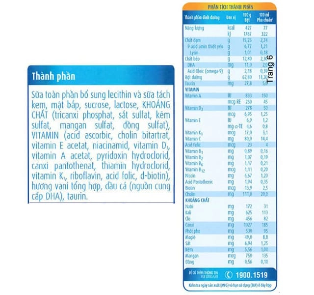 Thành phần dinh dưỡng