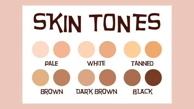  Gợi ý màu son phù hợp mọi tone da