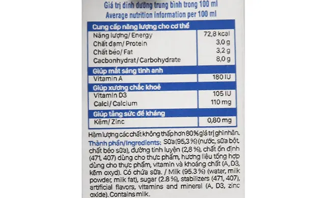 Giá trị dinh dưỡng