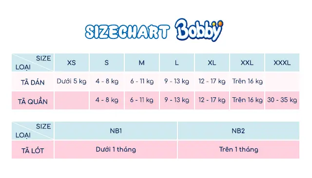 Tã quần Bobby size XXXL 32 miếng (20 - 35 kg) - Hướng dẫn chọn size