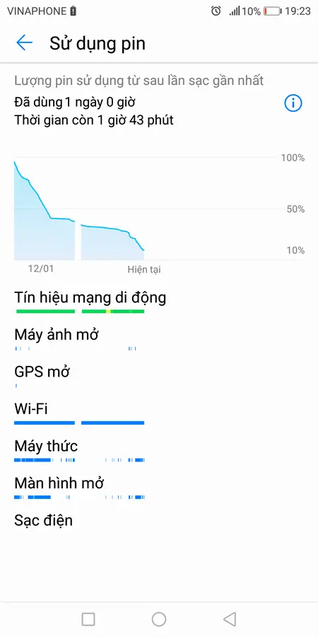 Khách hàng review Điện thoại Huawei Nova 2i 13