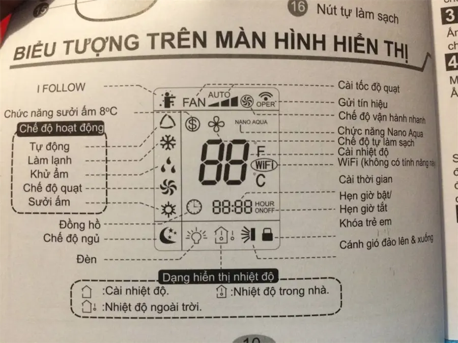 Khách hàng review Máy lạnh Aqua Inverter 1 HP AQA-KCRV9VKS 3