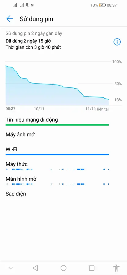 Khách hàng review Điện thoại Huawei Y9 (2019) 20