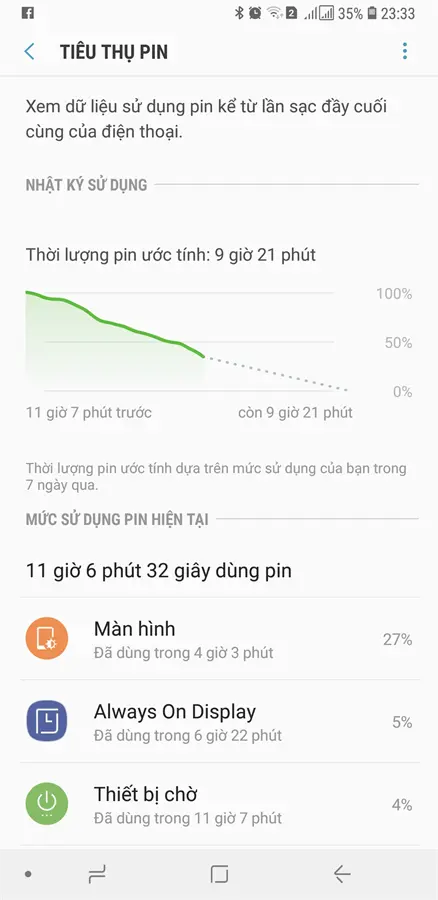Khách hàng review Điện thoại Samsung Galaxy A7 (2018) 12