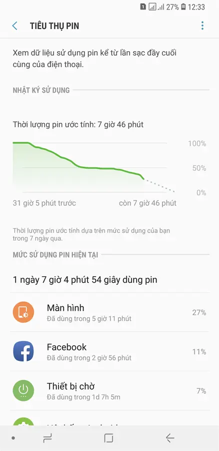 Khách hàng review Điện thoại Samsung Galaxy A8 Star 5
