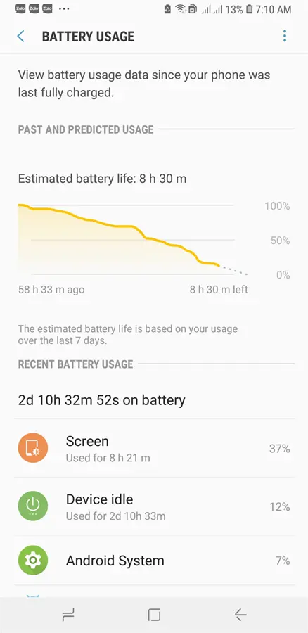 Khách hàng review Điện thoại Samsung Galaxy A8 Star 1