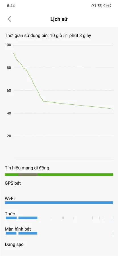 Khách hàng review Điện thoại Xiaomi Redmi Note 7 (4GB/64GB) 37