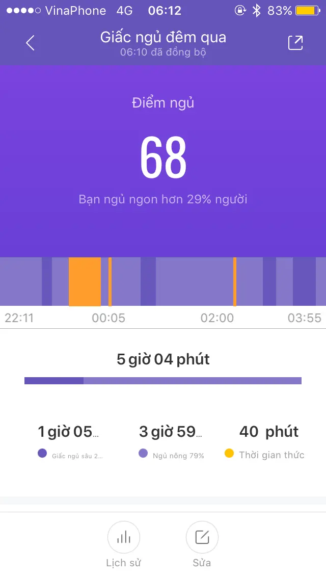 Khách hàng review Vòng đeo tay thông minh Mi Band 4 51