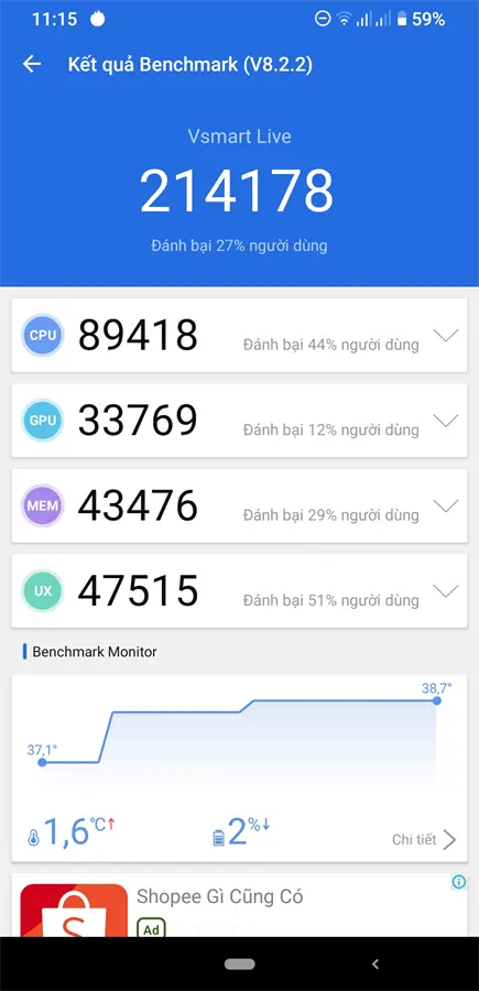Khách hàng review Điện thoại Vsmart Live (4GB/64GB) 10