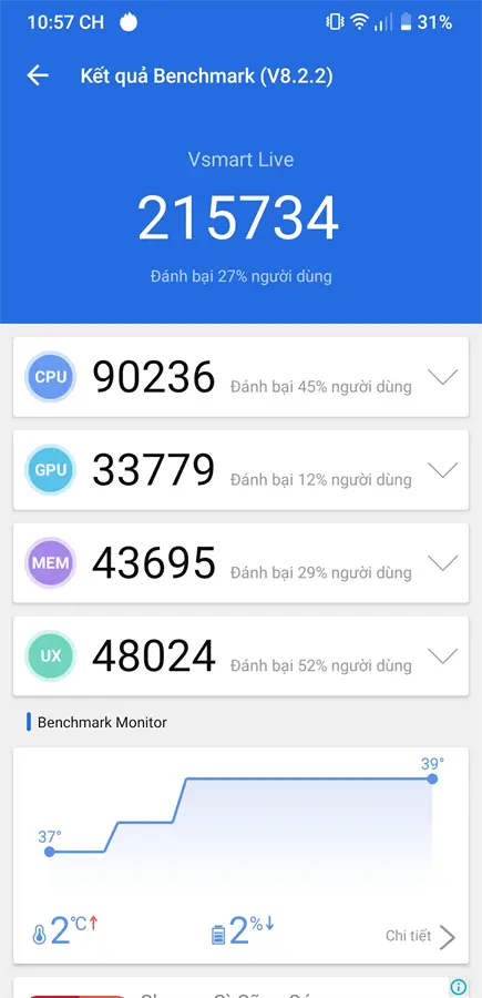 Khách hàng review Điện thoại Vsmart Live (4GB/64GB) 7