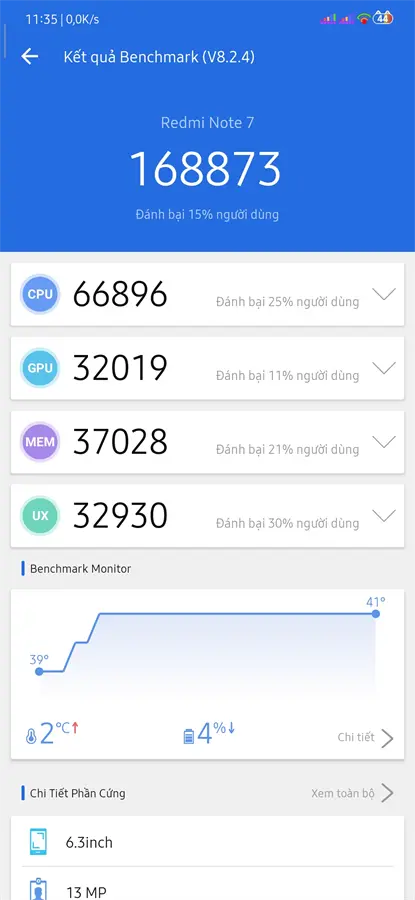 Khách hàng review Điện thoại Xiaomi Redmi Note 7 (4GB/64GB) 4