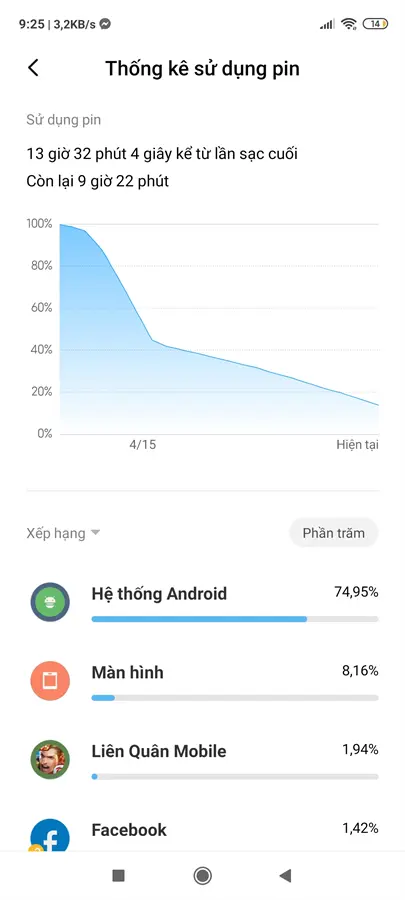 Khách hàng review Điện thoại Xiaomi Redmi Note 9S 113