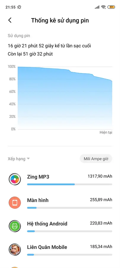 Khách hàng review Điện thoại Xiaomi Redmi Note 9S 83