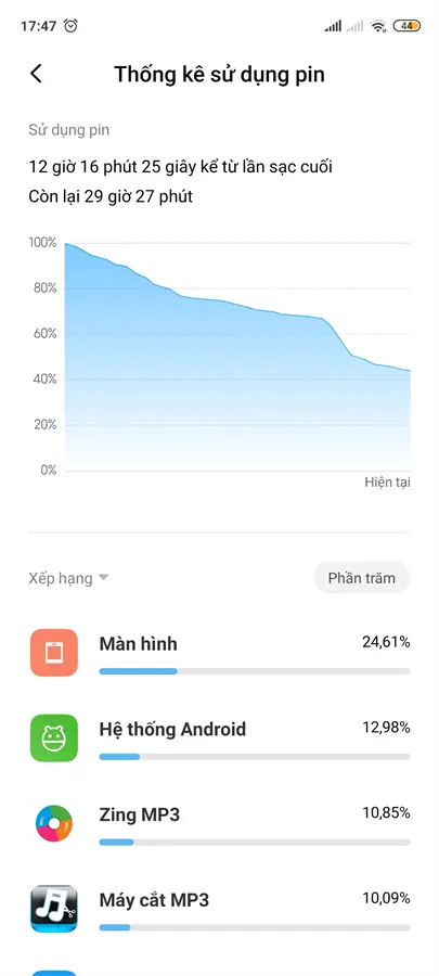 Khách hàng review Điện thoại Xiaomi Redmi Note 9S 78