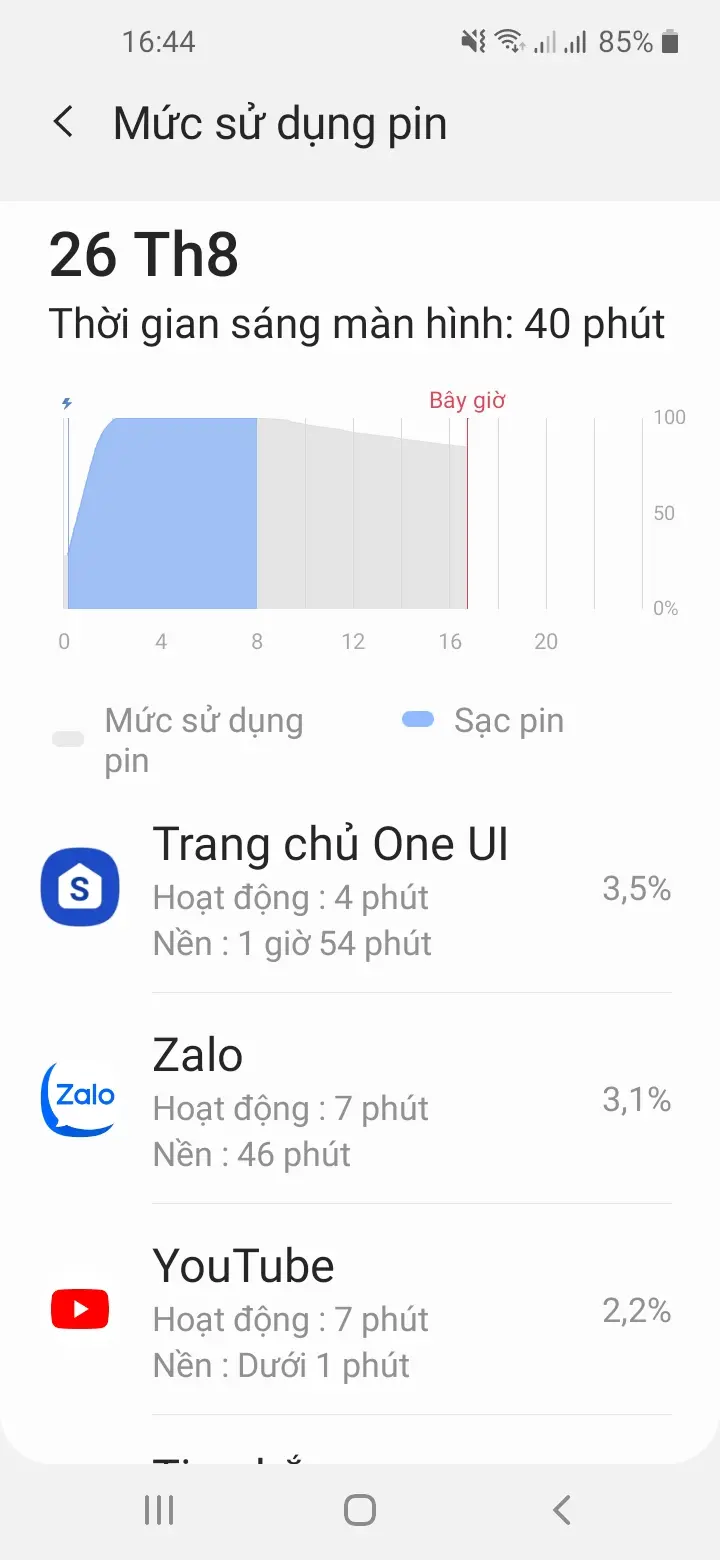 Khách hàng review Điện thoại Samsung Galaxy A11 9