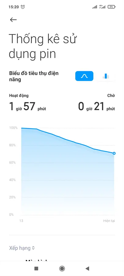 Khách hàng review Điện thoại Xiaomi POCO X3 NFC 18