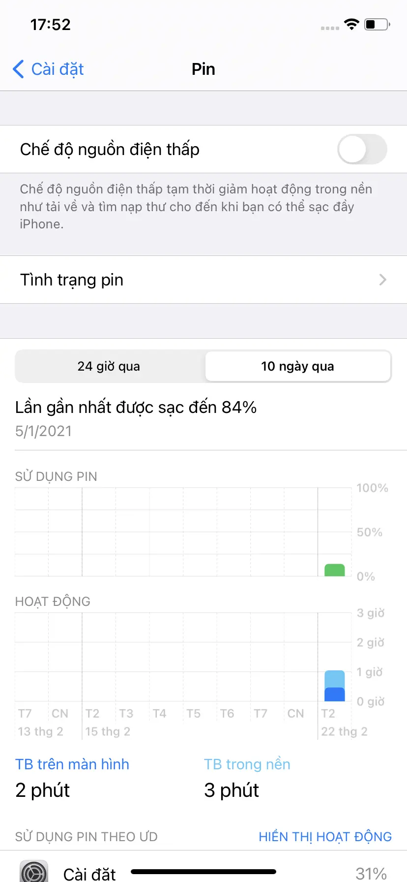 Khách hàng review Điện thoại iPhone XR 64GB 33